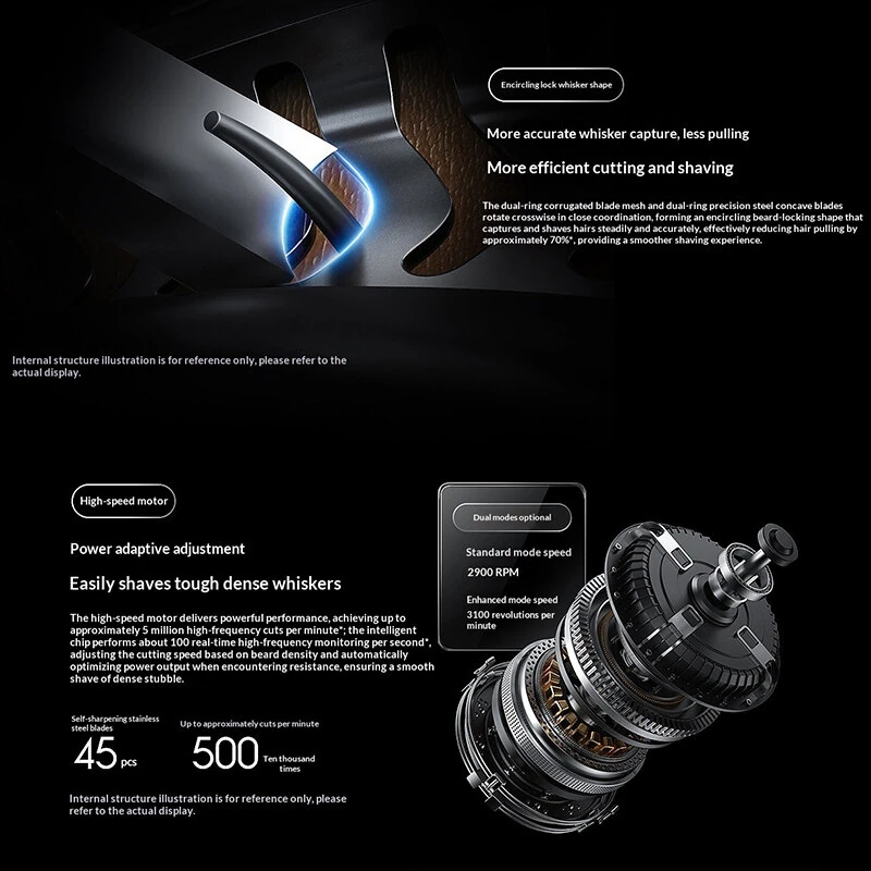 XIAOMI MIJIA PDL11 Electric Shaver Pro with Shaving Pressure Display Dual Ring Foil 360 Floating Head Long Battery Life Type-C Charging